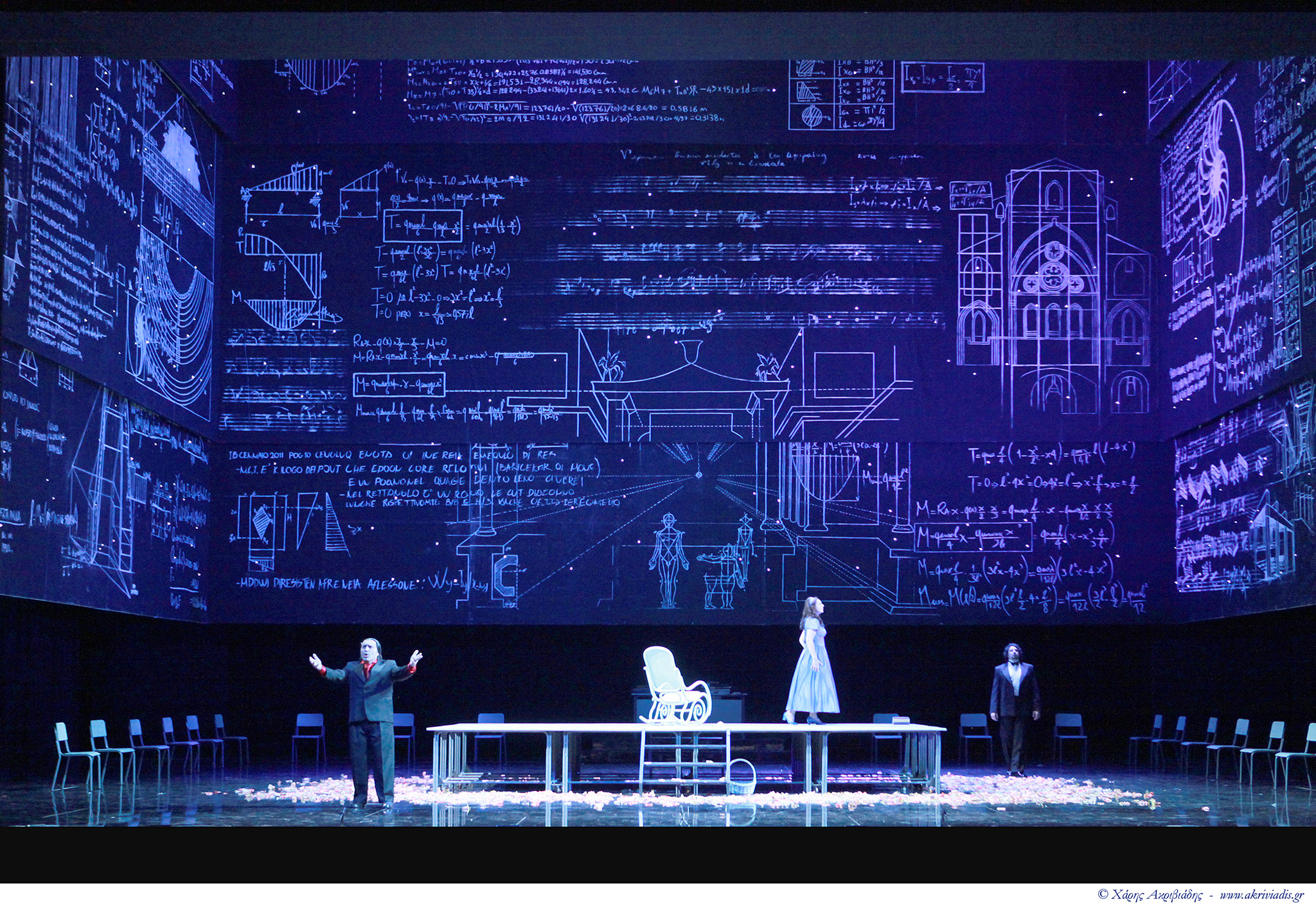 ΦΑΟΥΣΤ Ε.Λ.Σ.